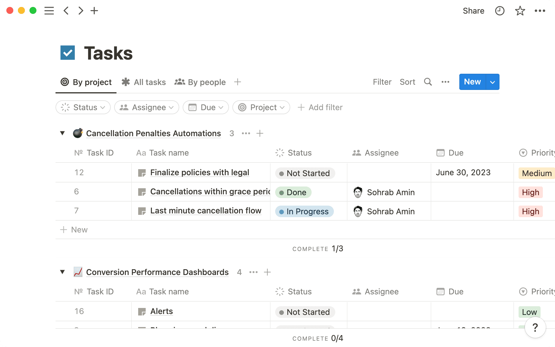Uma base de dados das tarefas pode incluir informações vitais, como status da tarefa, proprietário e cronogramas.
